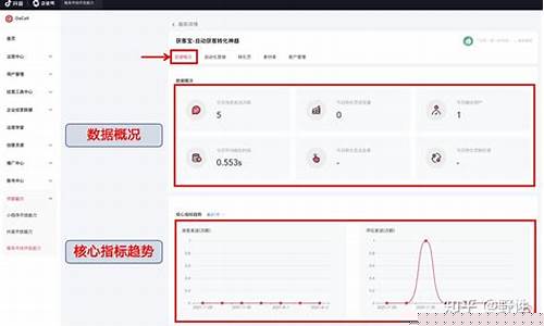 没有客户？试试获客宝，问题迎刃而解插图