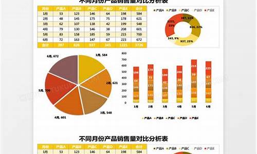 提高销售额的引流软件策略(提高销售额的引流软件策略有哪些)插图