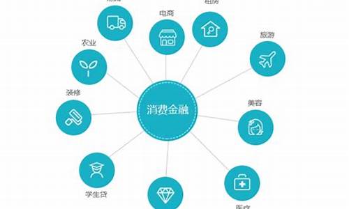 探索获客渠道：寻找增长的秘密武器(获客渠道的重要性)插图