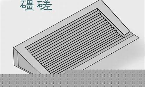 踏上引流平台分类的探索之旅，开启前所未有的营销体验插图