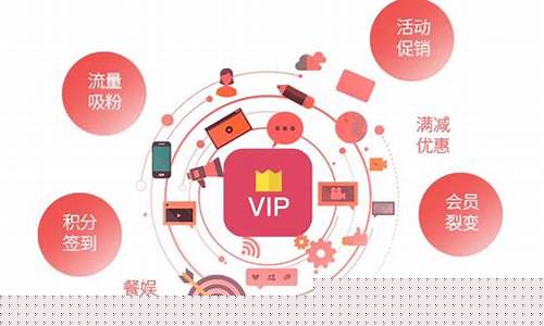 获客渠道大揭秘：成功企业背后的秘密武器(获客公司有哪些)插图