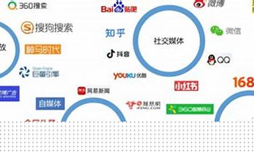 推广引流渠道解析：如何找到最合适的推广途径？(推广引流怎么赚钱)插图