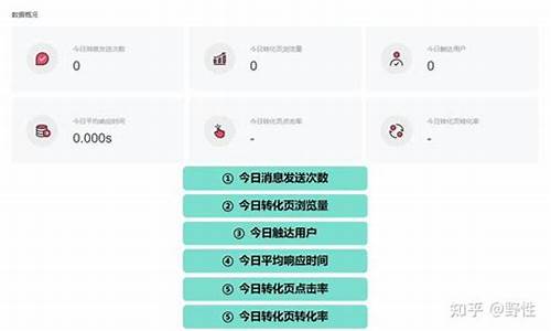 用获客宝实现客户获取新突破插图
