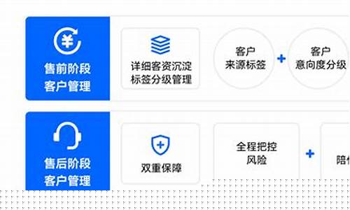 提升获客效率：优化渠道选择，实现增长目标(增加获客渠道)插图