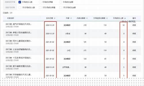 引流平台排行榜：十大最受欢迎平台大揭秘！(引流网站有哪些)插图
