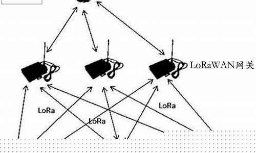提高网络曝光的神奇工具(中国网络经纪人怎么提高神奇分)插图