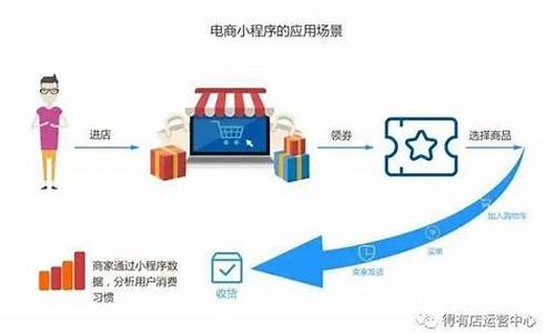如何有效实施引流获客策略(怎么做到引流客户)插图