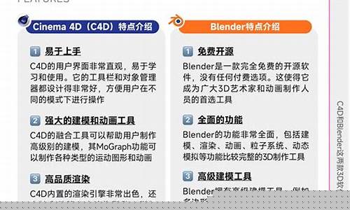 如何选择适合自己的引流平台？插图