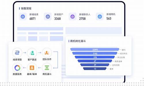 打造高效获客引擎，助力业务扩张(获客方案)插图