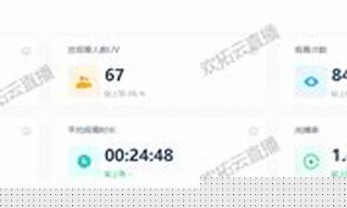 评估引流系统效果的最佳方法插图