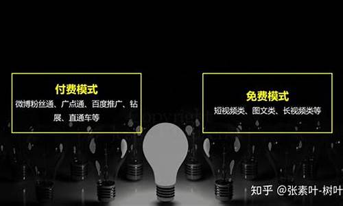 打造高效知识付费引流系统的步骤(如何打造知识付费产品)插图