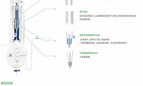引流系统效果的真实数据揭秘(引流效果是什么意思)插图