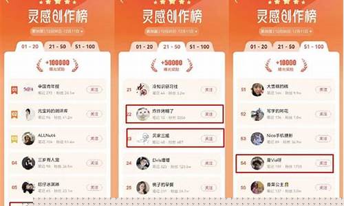 高效将小红书流量引入微信的秘诀插图